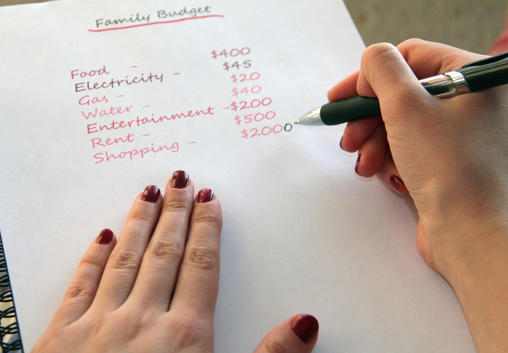 Family-Budget-Planning