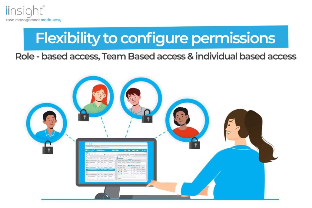 iinsight®'s role-based permission system provides enhanced security by restricting access to sensitive information and features based on an individual's role.