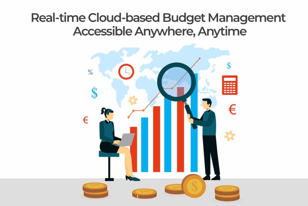 iinsight Real-time Cloud-based Budget Management Accessible Anywhere, Anytime