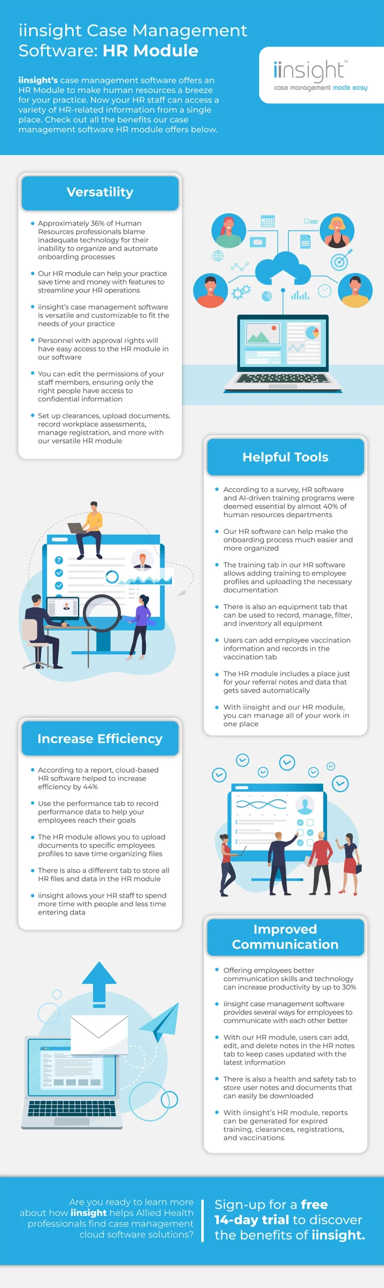 iinsight case management - HR module