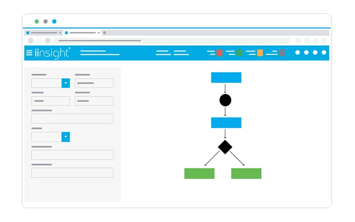 Task Workflows Map out tasks in workflows to achieve goals.
